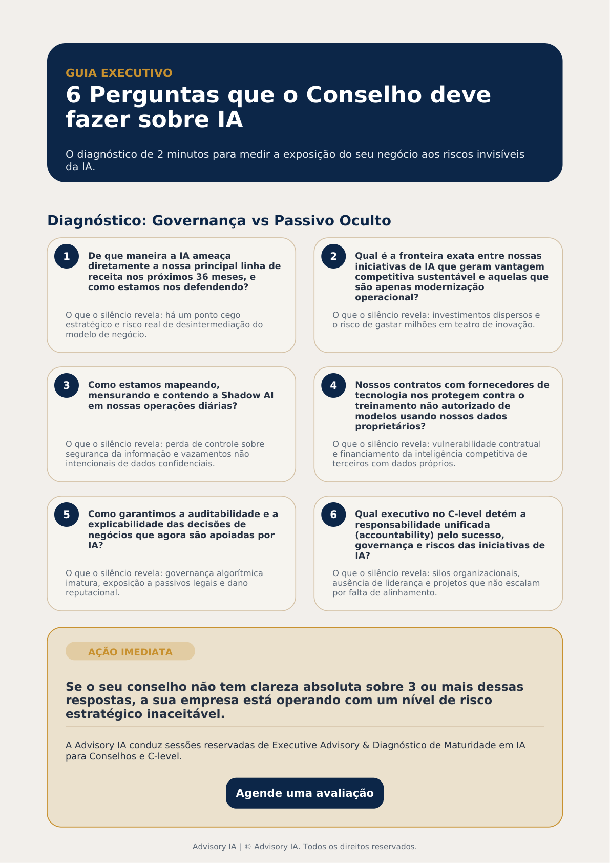 Capa do Guia Executivo de IA